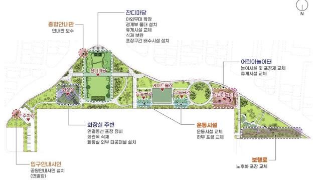 영당말근린공원 개선 공사 종합계획 이미지