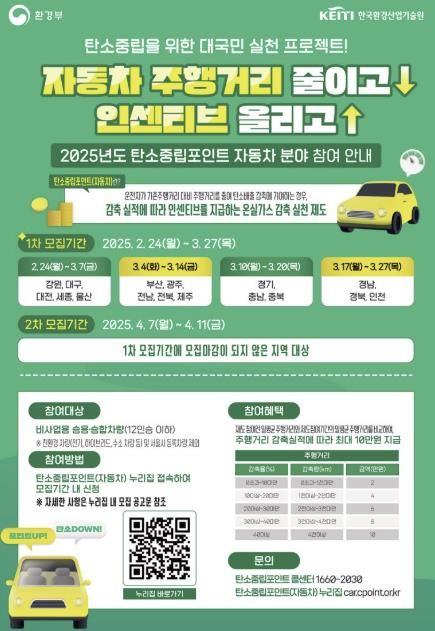 탄소중립포인트제 자동차 분야 안내 포스터