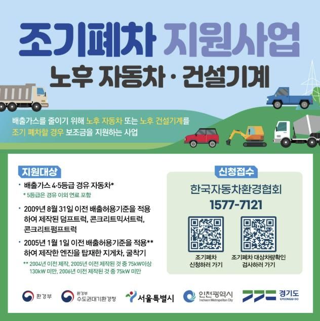 노후자동차 조기폐차 지원사업 안내 포스터