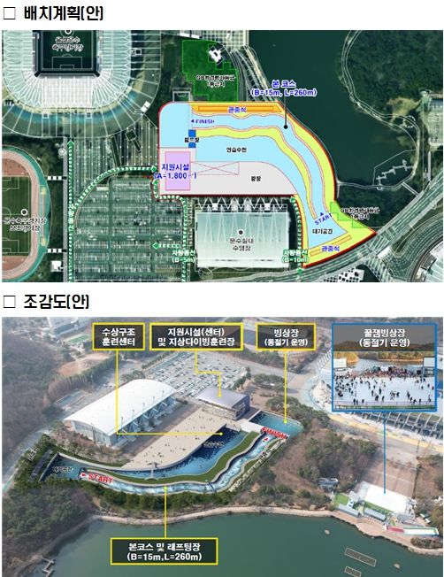 배치계획 및 조감도(안)