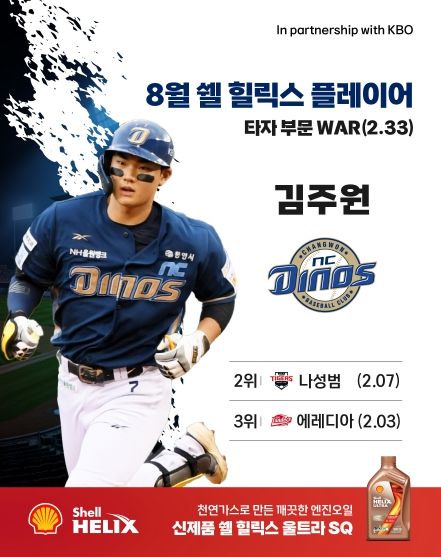 8월 쉘힐릭스플레이어 선정 이미지(김주원)