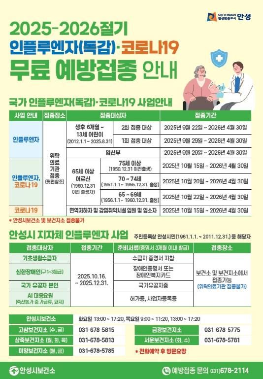 안성시보건소, 인플루엔자·코로나19 무료 예방접종 실시