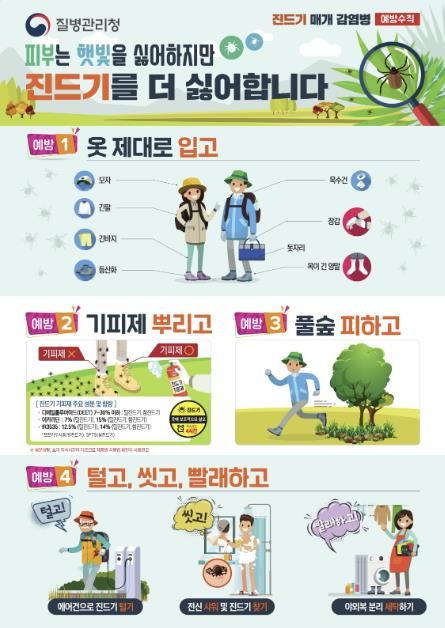진드기 예방수칙 안내문
