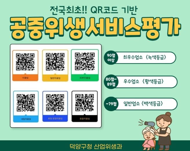 고양시 덕양구, 전국 최초 ‘공중위생서비스 모바일 평가’ 실시