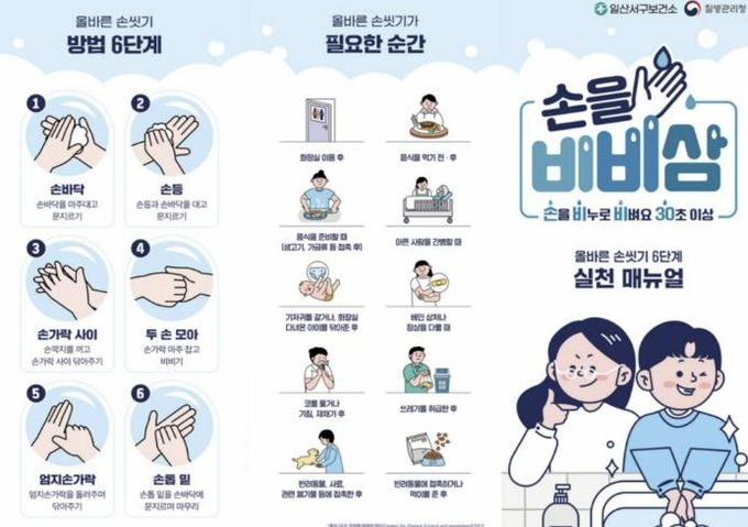 올바른 손씻기 실천 매뉴얼