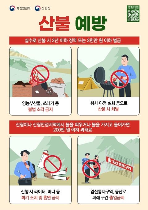 산불 예방 안내문