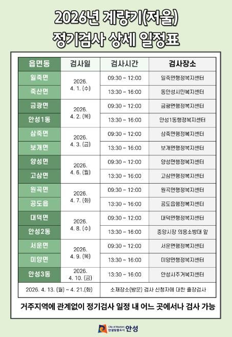 안성시, 상거래용 계량기(저울) 정기검사 4월 실시