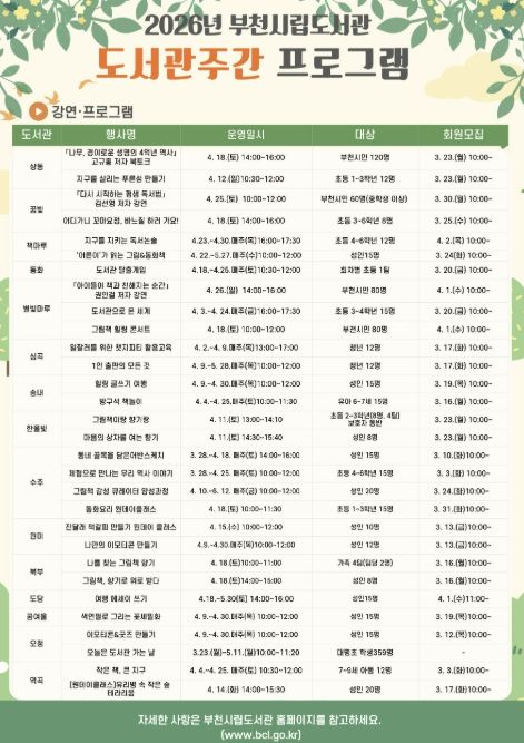 도서관주관 운영 프로그램 안내 이미지