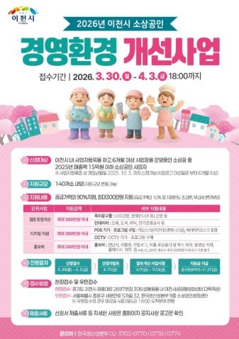 이천시, 소상공인 경영환경개선사업 접수 시작… 지원 규모 확대