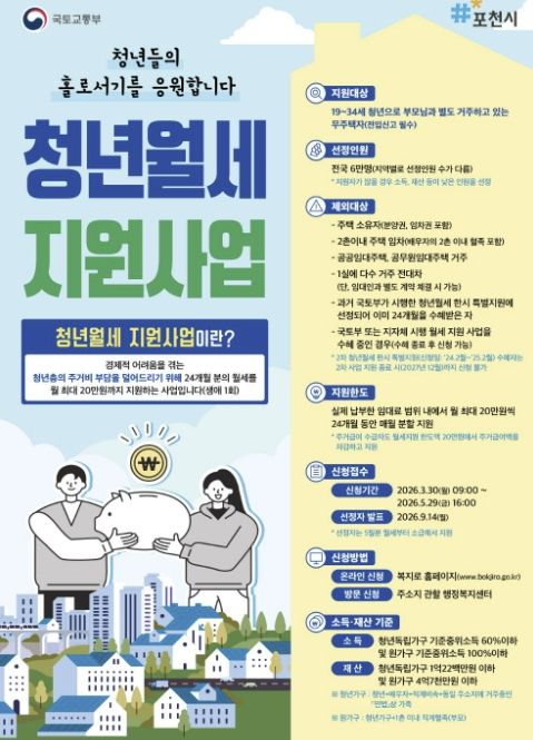 포천시, 청년월세 지원사업 접수 시작... 2년간 최대 480만 원 지원